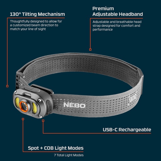 Nebo - Davinci 12000