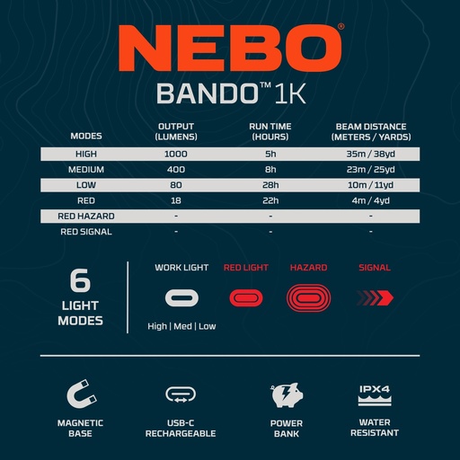 Nebo - Slim+ 1200