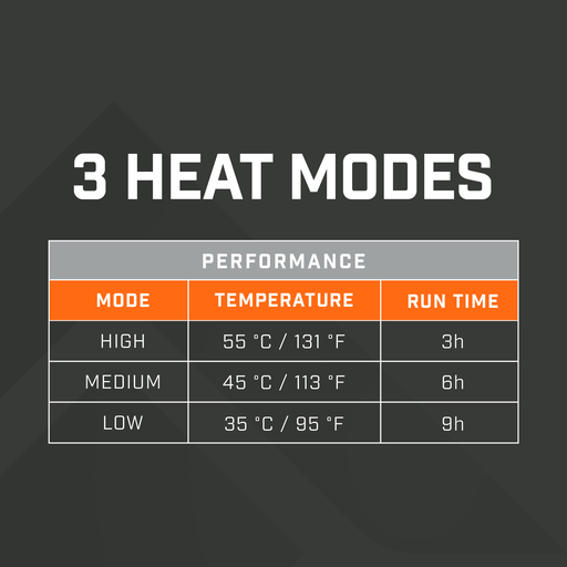 THAW - Heated Vest Men's Xxlarge