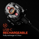 [NEB-FLT-1015-G] Nebo - DAVINCI 18000 Image 