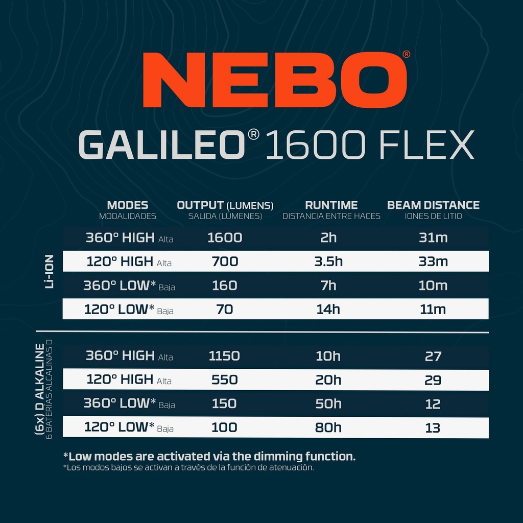 [NEB-LTN-0008-G] Nebo - GALILEO 1600 FLEX Image 