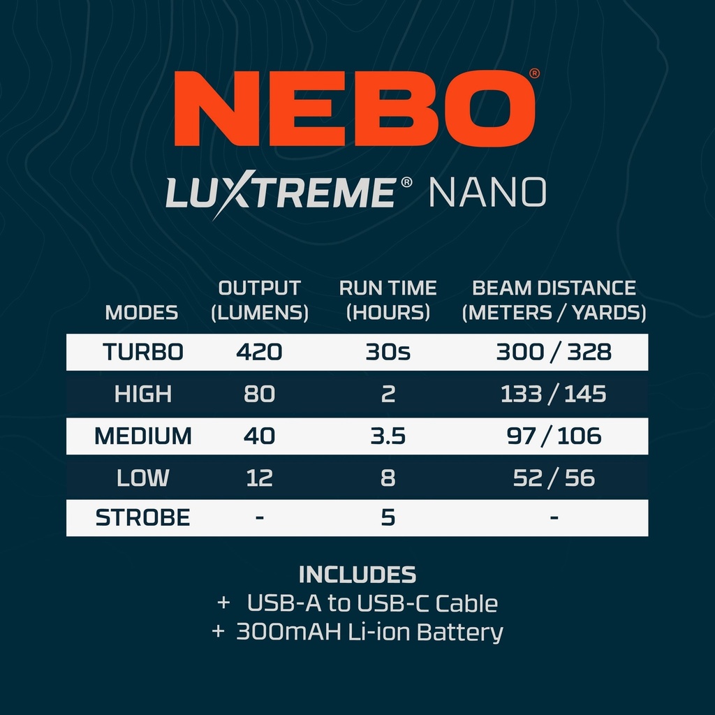 [NEB-FLT-1042-H] Nebo - SLIM MINI Image 
