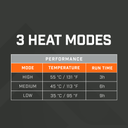 [THA-APR-0007-G] HEATED VEST WOMEN'S MEDIUM Image 